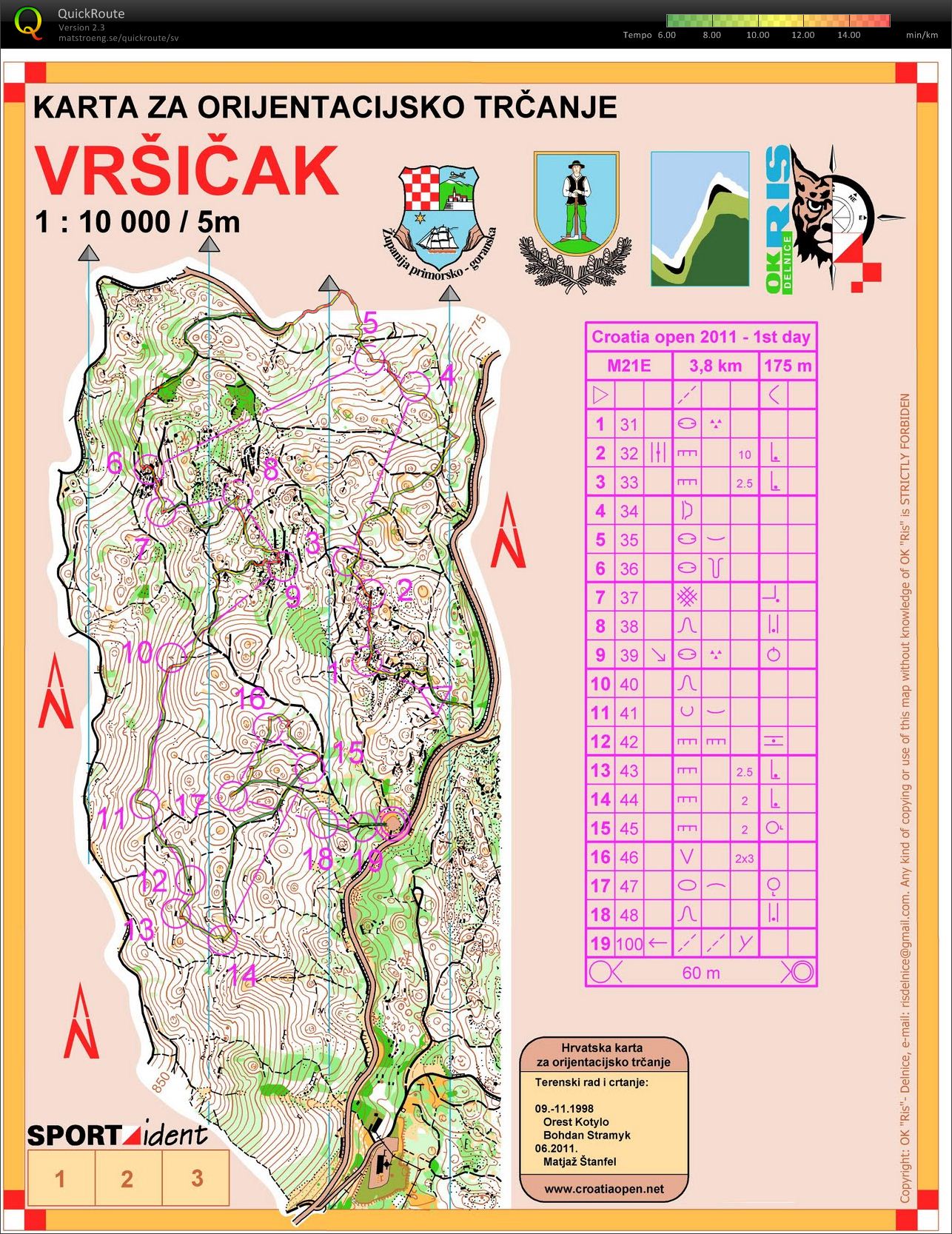 Karta från Croatia Open Day 1