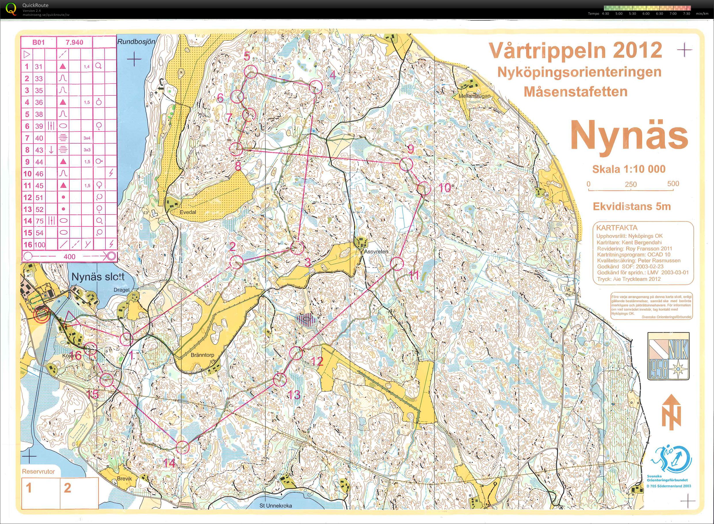 Karta från Måsenstafetten