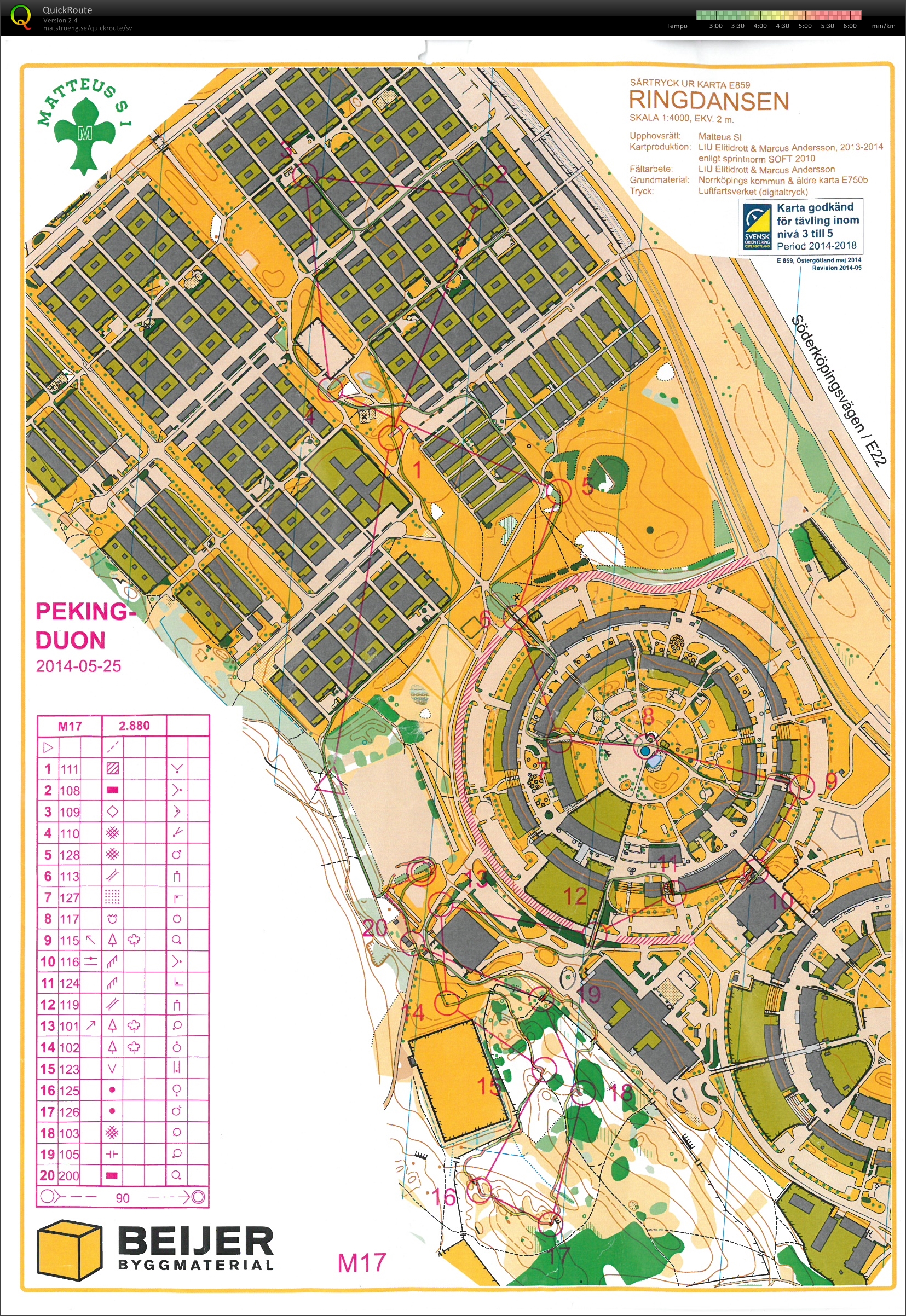Karta från Peking-Duon - Sprint