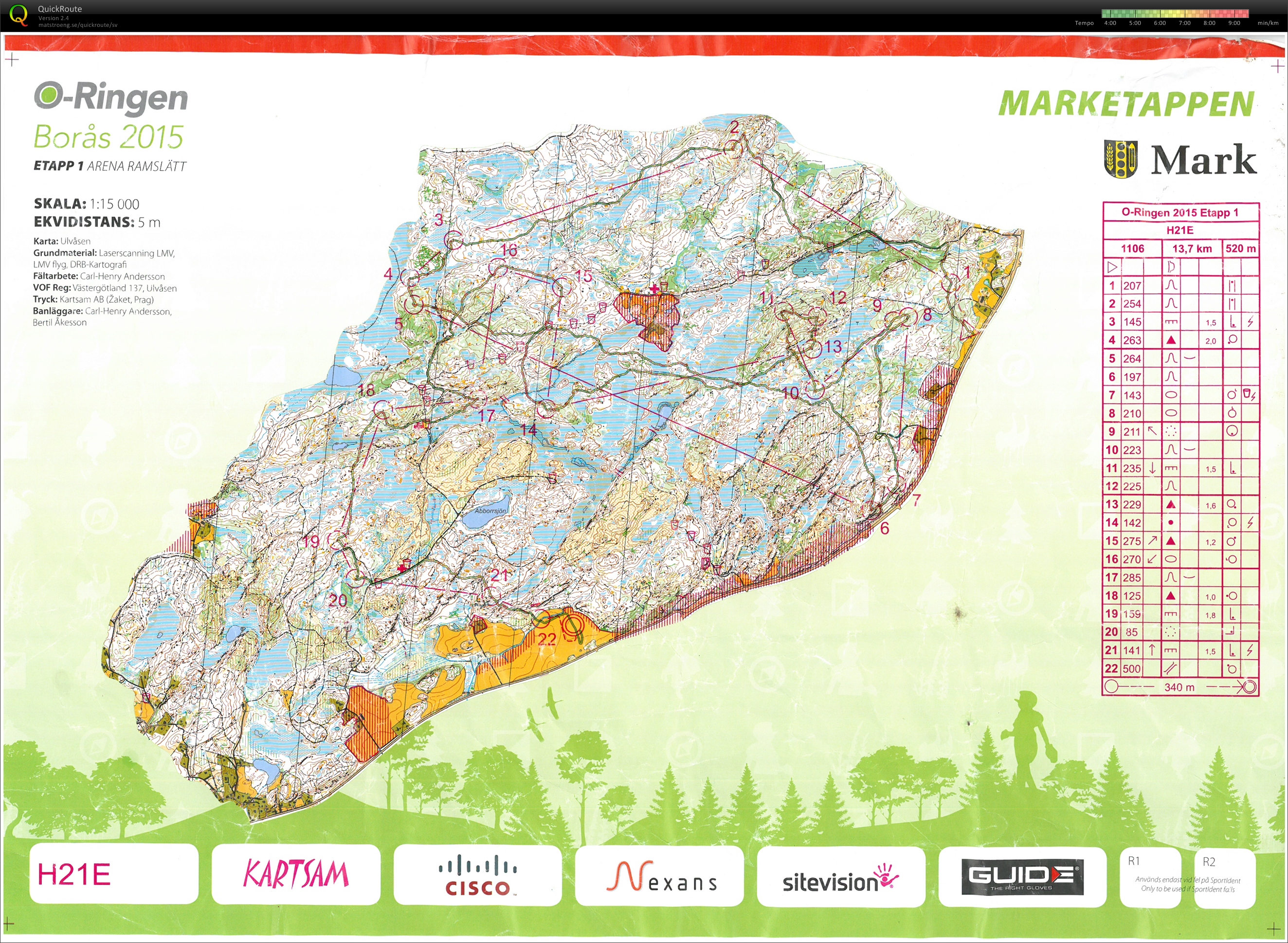 Karta från O-Ringen Borås 2015